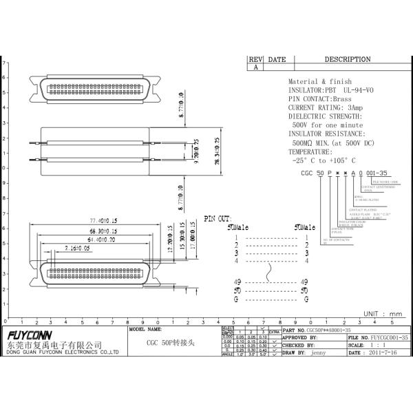 Центронический 50-контактный преобразователь мужчина-мужчина 25 пар RJ21 полный зарядный адаптер