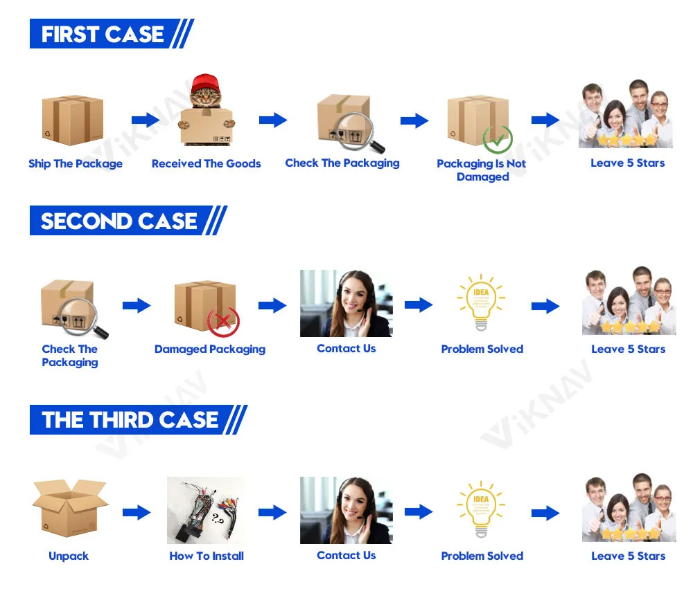BMW 5 серии Автомобиль Планшет управления переменным током Мультимедийный проигрыватель F10 F11 F07 F18 M5 2011-2017