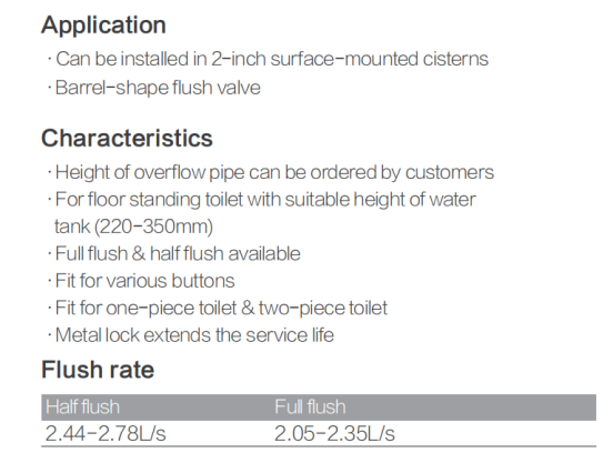 Вентиляция туалетных цистерн, клапан выхода, двойной клапан 185 мм/195 мм/250 мм/290 мм для однокомпонентных туалетов