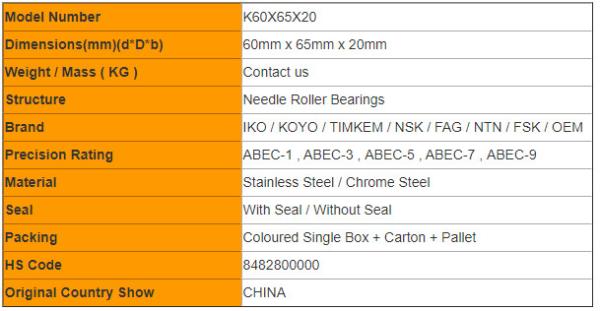 Standard Series K60X65X20 Needle Roller Bearing Japan Brand INA
