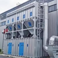 Système de commande PLC pour les usines de bois