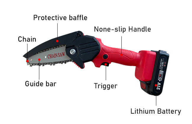 цепная пила Handheld мини цепной пилы батареи 350W перезаряжаемые Handheld