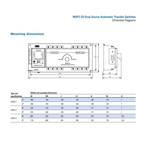 3 Pole MATSA G1/A80 CB MATSB G1/A80 3 CB MATSC G1/A80 3 CB Long Lasting Performance