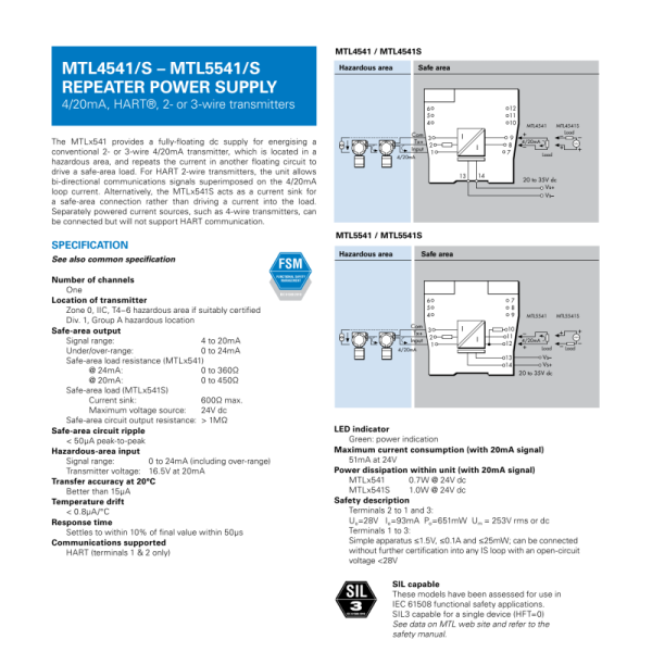 Eaton MTL4541S MTL4500 Series Repeater Power Supply with Fully-Floating DC Supply for HART 2-Wire Transmitters and 4/20mA Transmitter