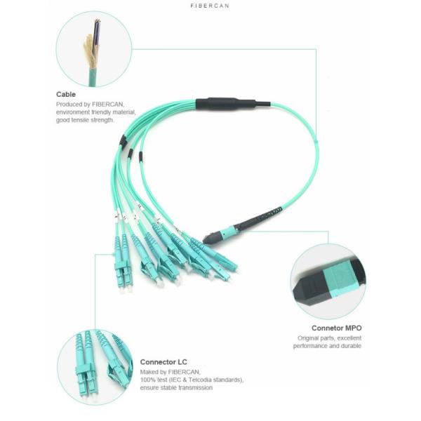 Проламывание LC DX Mutilmode OM4 OM3 подгонянное гибким проводом