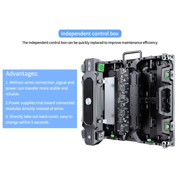 P3.91 Outdoor Rental LED Display with High Brightness and Seamless Integration for Full Color Video Wall
