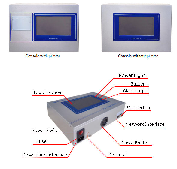 SYW - A Series 316L Stainless Steel Material RS485 Gasoline Tank Magnetostrictive Probe