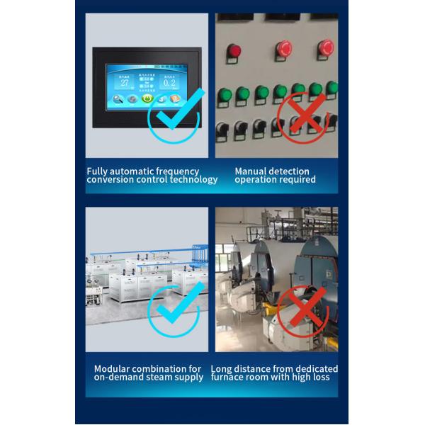 220V 50Hz Чистый газовый парогенератор Модульная печь с низким уровнем шума