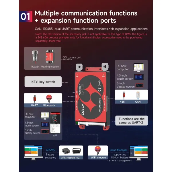 Active Balance BMS for 8s-17s Batteries with Bluetooth and LCD