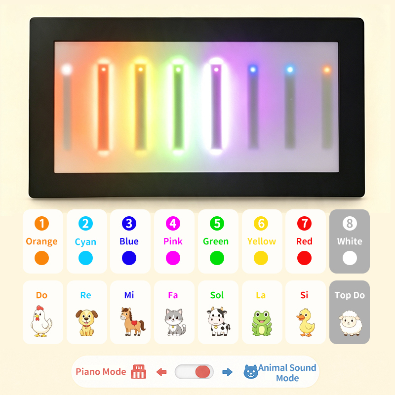 Kids Early Education Musical Piano Board – 8-Color Touch-Sensitive Interactive Wall Panel with Piano & Animal Sounds