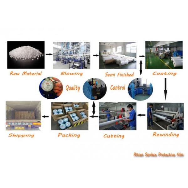 Анти- тело автомобиля самого интересного защитного фильма царапины не выходит никакая выпарка