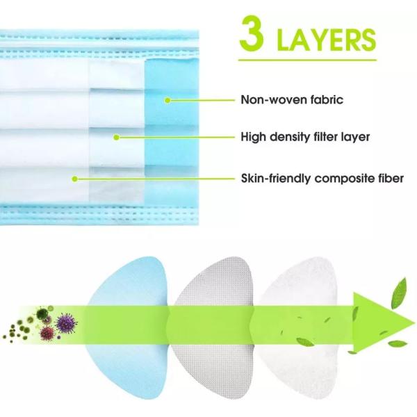 Anti-Virus Medical Surgical Mask Non Woven 3ply Disposable Surgical Face Mask With Ear loop