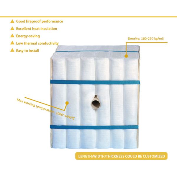 Customized 1430C  220kg/m³ Ceramic Fiber Module Anchored Folded High Temperature Resistance For Industrial Furnace Kiln Lining
