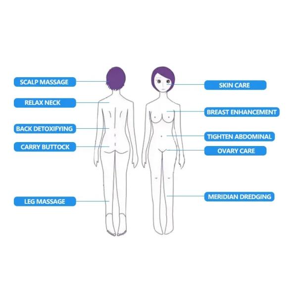 ABS Breast Enhancement Machine Vacuum Suction Cup Therapy Butt Lifting