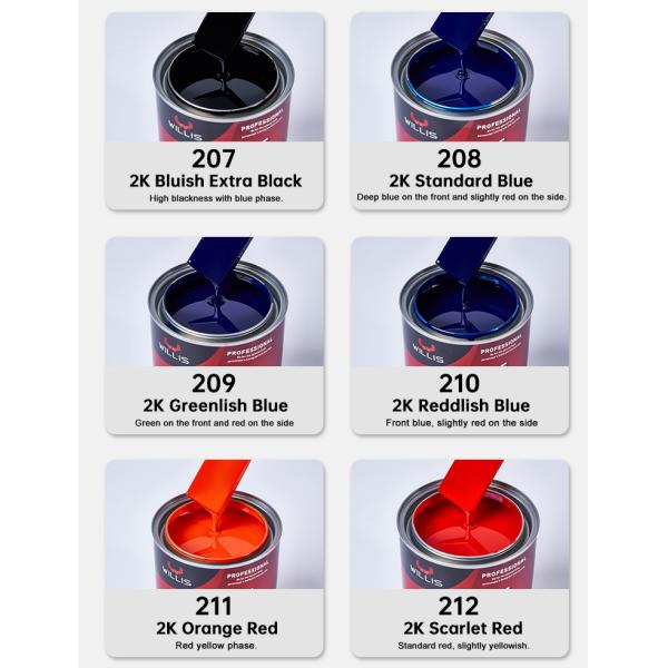 WILLIS 2K Acrylic Resin Solid Color Car Refinish Paint for Automotive & Metal Repair Spray Application Liquid Coating