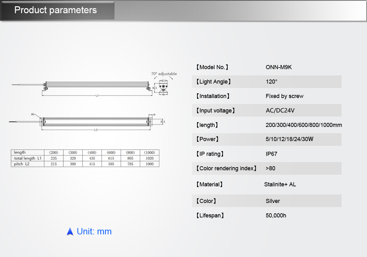 ONN-M9K 5W DC 24V Aluminum LED Machine Work Light IP67 Waterproof For Workshop