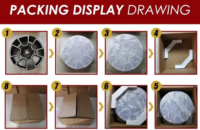 High Quality Lightweight 1-Piece Monoblock Forged 24 Inch 6x5.5 Gloss Black Forged Aluminum Alloy Wheel for SUV