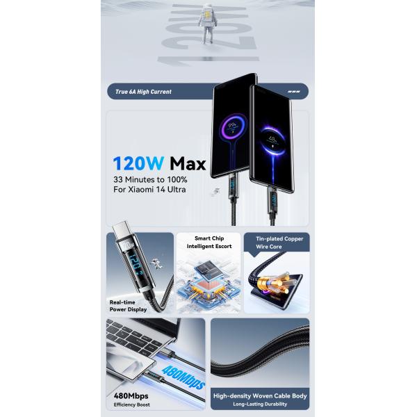 USB 2.0 Type C Charging Cable USB A To USB C 120W  ES-X47