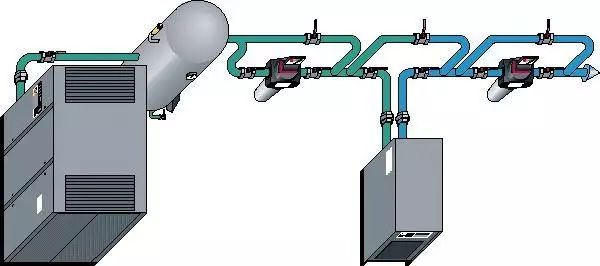 Обсаливая анти- сушильщик воздуха абсорбции оборудования обработки воздуха корозии обжатый 30um