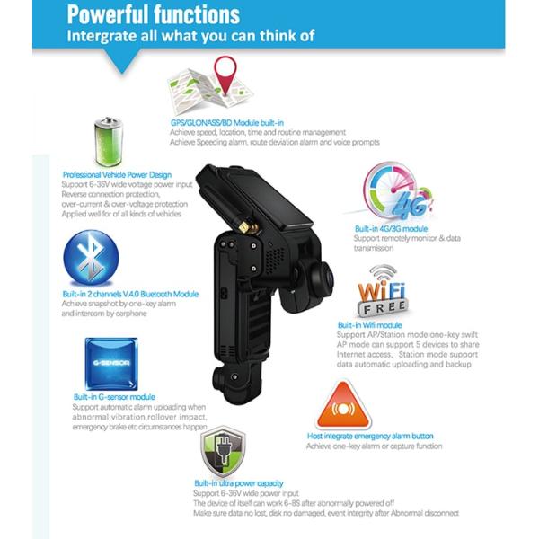 Погодостойкий спереди и сзади кулачок черточки построенный в датчике изображения микрофона HD