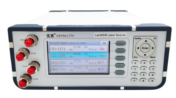 Четырехлучевая четырехканальная выходная линия WDM