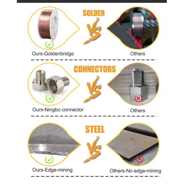 Q355B bras d'excavateur à longue portée, porte-bouchon d'excavateur pour CAT320 PC360 ZX490