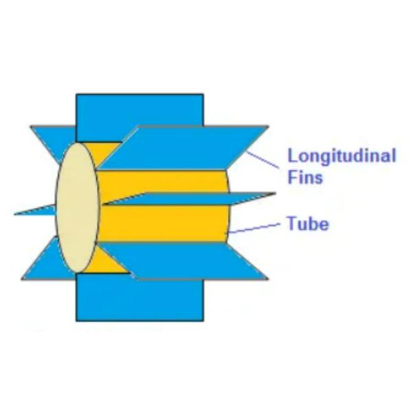 DELLOK Высокотемпературная труба из углеродистой стали с коричневыми оперениями