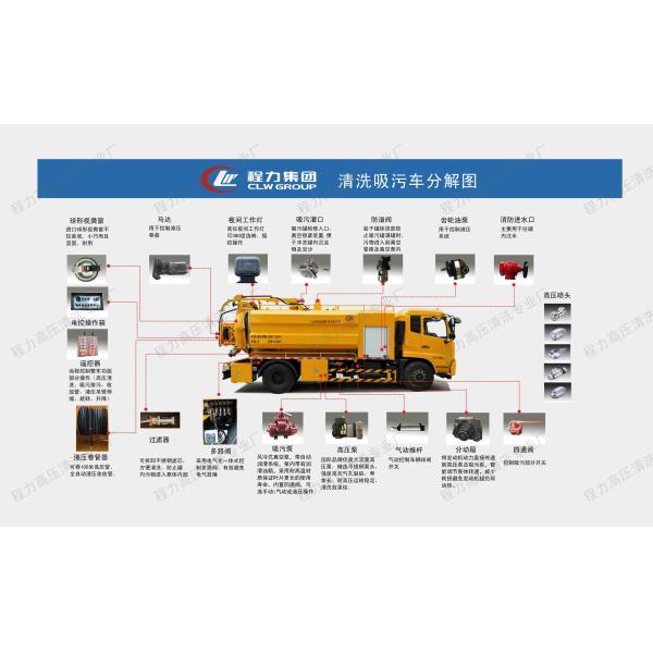 Сточной трубы вакуума давления колеса 18m3 CAMC 12 тележка высокой выпуская струю