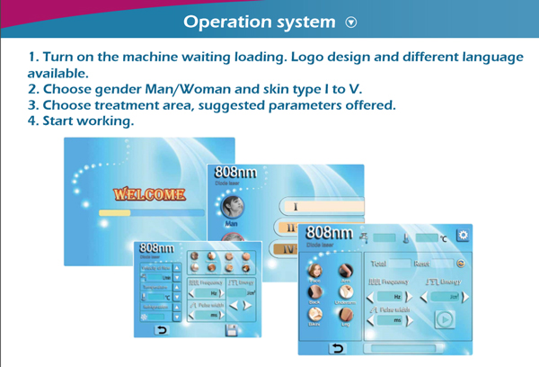 surface mount laser diode 808nm diode laser FMD-1 diode laser hair removal machine