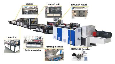 3mm WPC PVC Wall Panel Extrusion Line Production Ceiling Panel Making Machine