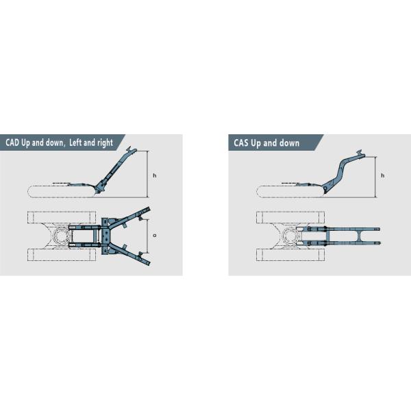 Cat320 Rotary Excavator Car Dismantling Equipment