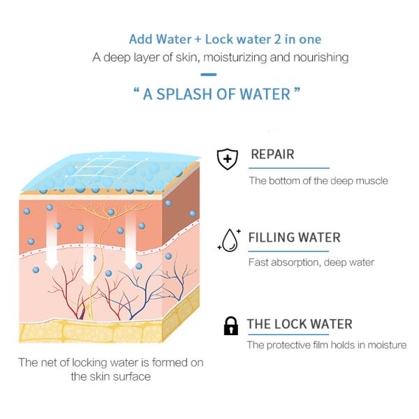 людей сливк человека 30ml анти- продукты Skincare старея стареют сливк чуда
