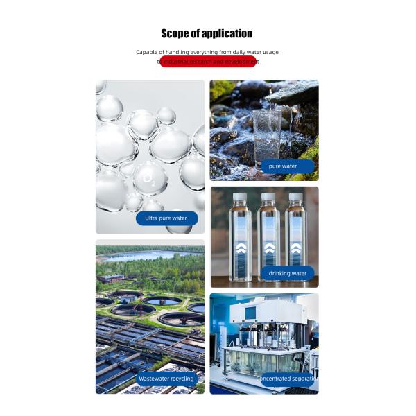 Мембрана обратного осмоса 4040 Мембрана низкого давления оригинальная оригинальная мембрана Huitong RO Промышленное оборудование Чистая вода