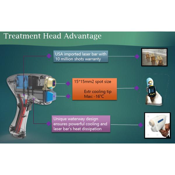 4 In 1 Ipl Yag Rf Diode Laser Machine Lasertell Hair Tattoo Removal