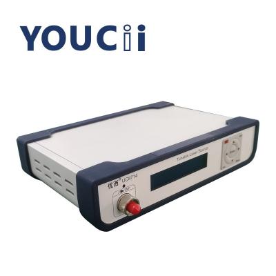 Fonte de luz multimodo banda C/L/CL TLS com potência de saída 12dBm