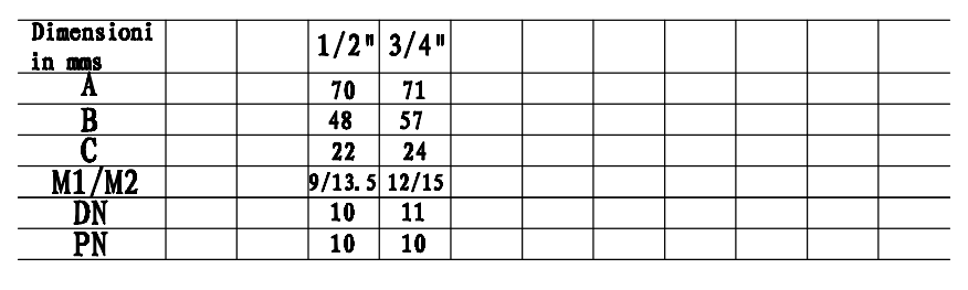 ISO228 поток 3/4