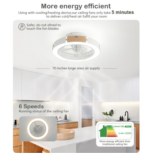 1stshine Ventilador de teto interior Design moderno para tetos baixos Poupança de energia Vento natural