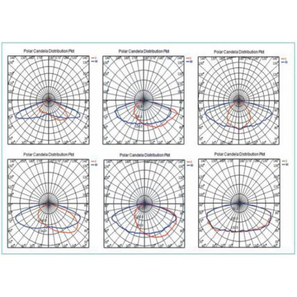 100В СМД привело светильники АК90-305В/делает на открытом воздухе светильники водостойким улицы