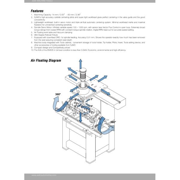 места клапана воздуха машины расточкой 1000mm ведущего шатуна куста электрические буря BV60S
