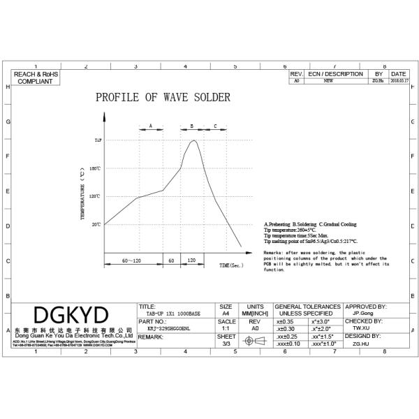 1x1 Tab up gigabit network jack rj45 with Transformer / internal magnetics Rj45