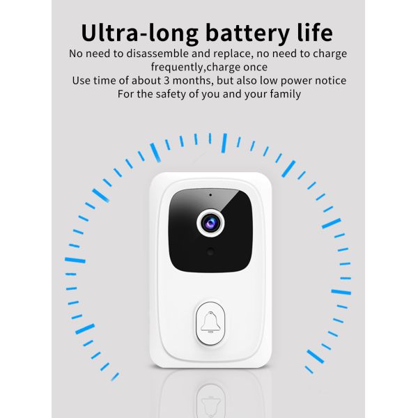Pocket Size Tuya Smart Wireless Doorbell Camera Visualizable WiFi Compact