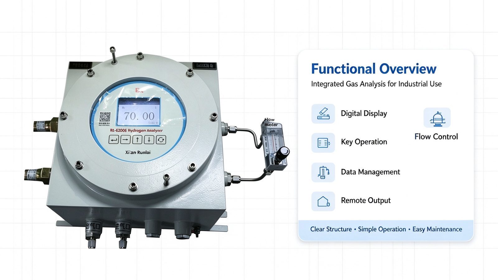 Online Hydrogen Purity Analyzer Explosion Proof Microfluidic Thermal Conductivity Type Gas Analyzer