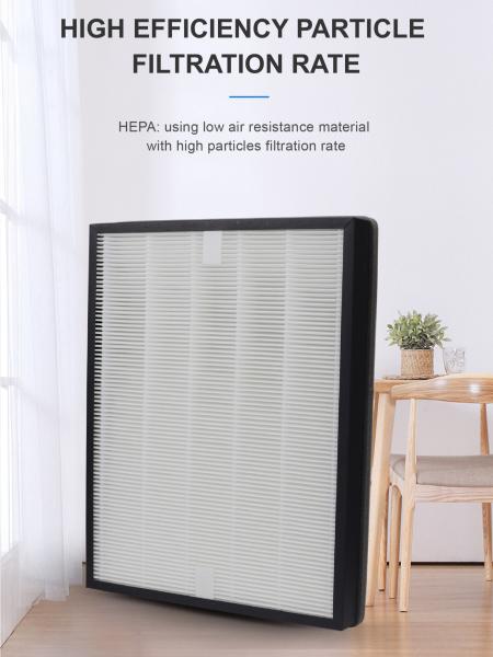 Eco-Friendly Customizable Air Purifier Replacement Carbon Filter with High Efficiency