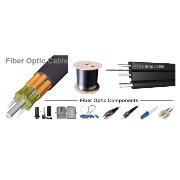 Custom Length Fiber Optic Patch Cord Aramid Yarn Strength Member For LC SC E2000