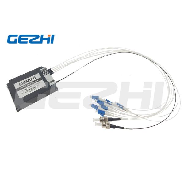 8 Channel DWDM Module with 100GHz Channel Spacing and Low Insertion Loss for Metro Networks