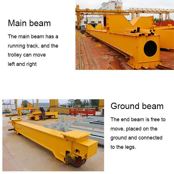 50 ton MG type double girder gantry crane for sale