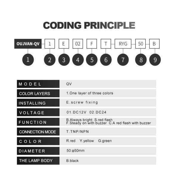 Lámpara indicadora LED de 24 V CC, hemisferio de 35 mm, luz indicadora de señal de 3 colores con color RYG