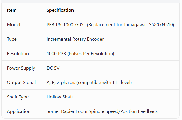 Rotary Encoder PFB-P6-1000-G05L / Tamagawa TS5207N510 1000PPR 5V Hollow Shaft For Somet Thema Rapier Loom