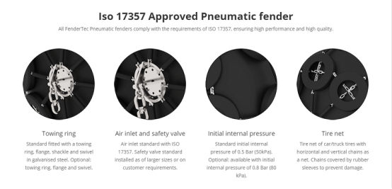 Black Inflatable Rubber Fender Marine Ball For Protecting The Hull