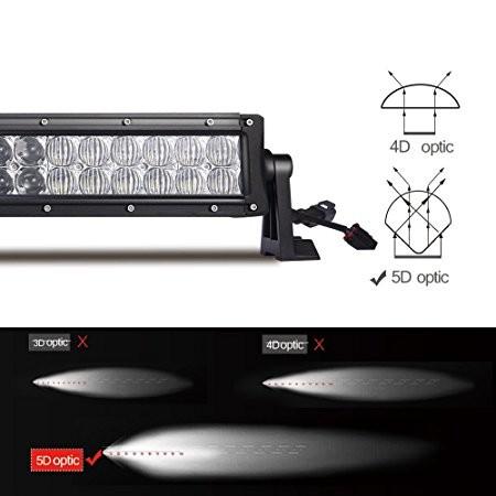 IP68 Offroad Curved Car Light Bar Flood / Spot / Combo Beam 40000 Lumen